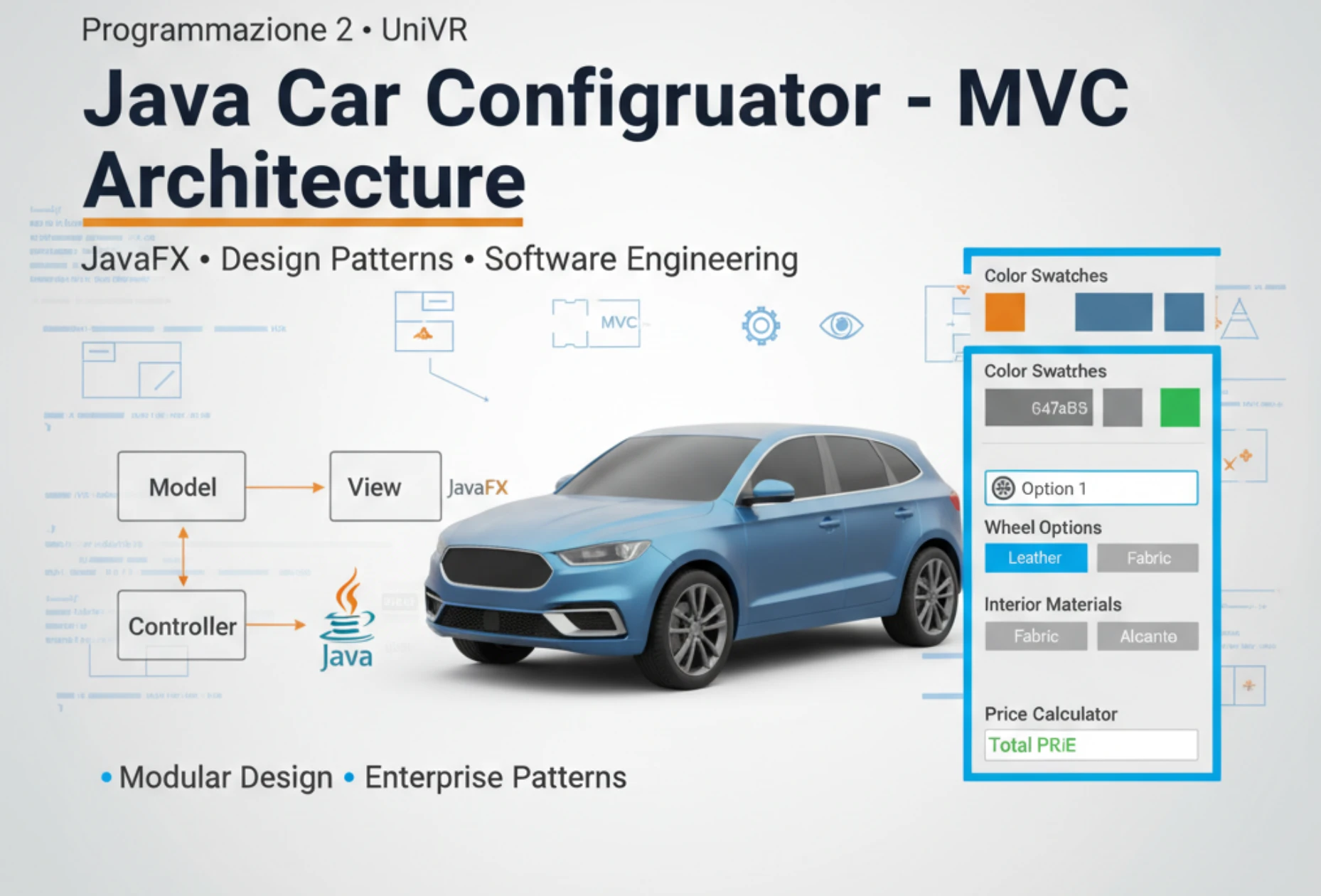 Configuratore Auto Java - Architettura MVC e Design Patterns